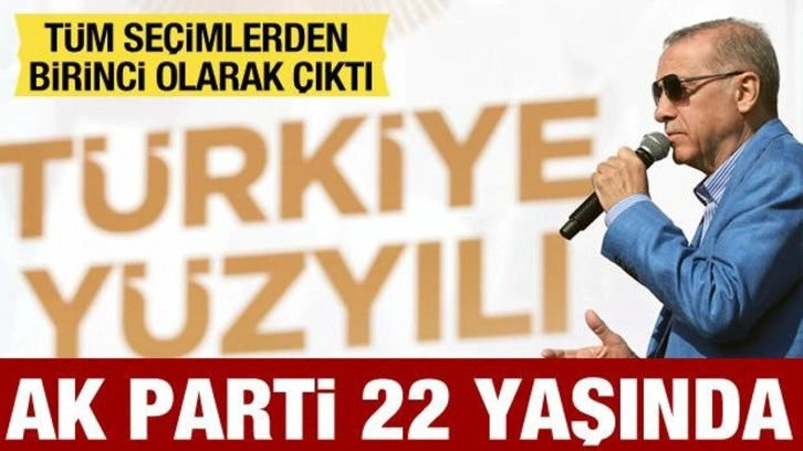 AK Parti 21 yılı geride bıraktı