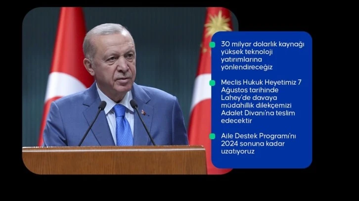 Cumhurbaşkanı Erdoğan: Türkiye ekonomisine katkı yapacak yeni paketlerle iş dünyamıza destek vermeyi sürdüreceğiz