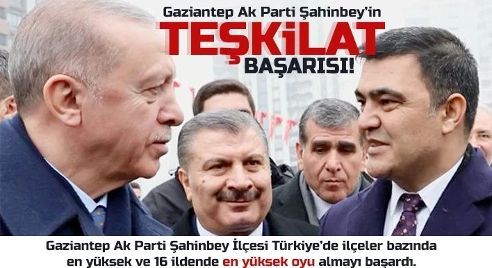 Gaziantep Ak Parti Şahinbey’in teşkilat başarısı!