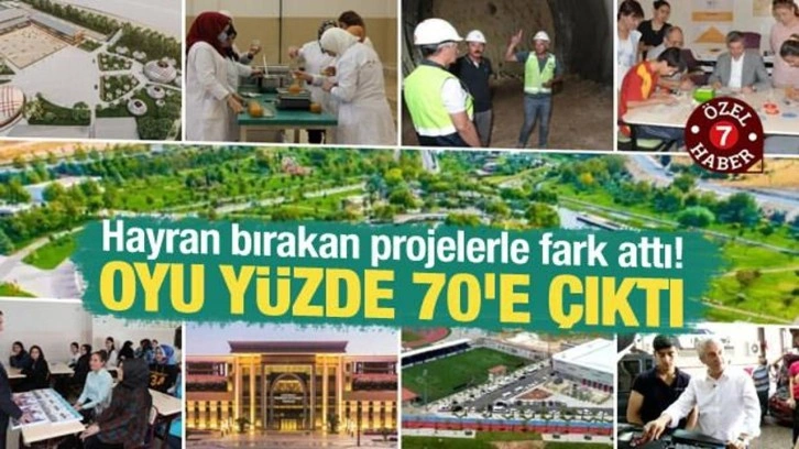 Hayranlık uyandıran projelerle fark attı! Oyu yüzde 70'e kadar çıktı