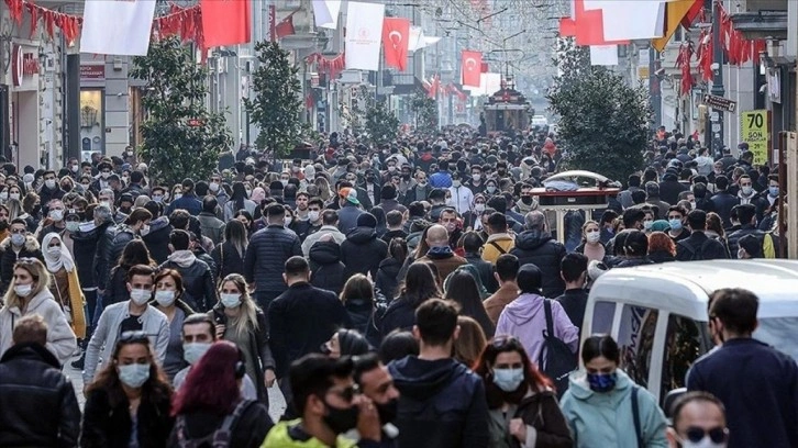 Türkiye nüfusunun yüzde 15,1'i genç