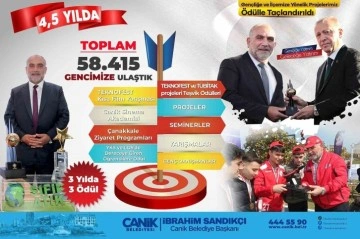 Başkan Sandıkçı: “4,5 yılda 58 bin 415 gencimize ulaştık”