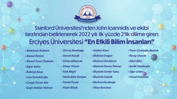 ERÜ’den 30 Öğretim Üyesi 2022 ’En Etkili Bilim İnsanları’ Listesinde Yer Aldı