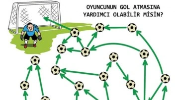 Kaleye isabetli şut çekme oyunu: Oyuncunun gol atmasına yardımcı olabilir misin?