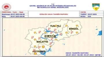 Meteorolojiden 5 il için sıcak hava uyarısı