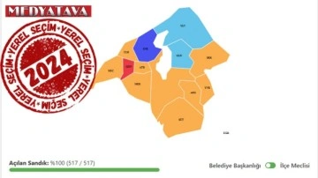 O ilçede nefes kesen yarış. AK Partili başkan adayı sadece 1 oy farkla seçimi kazandı